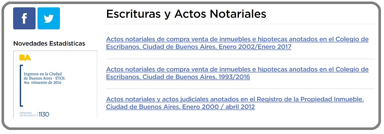 Actos Notariales