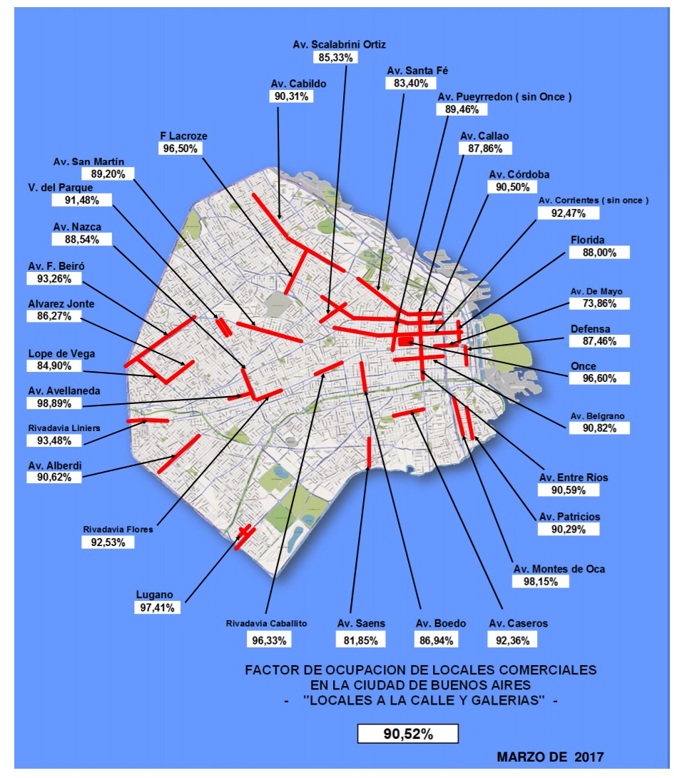 Federación de Comercio e Industria relevamiento-locales-fecoba