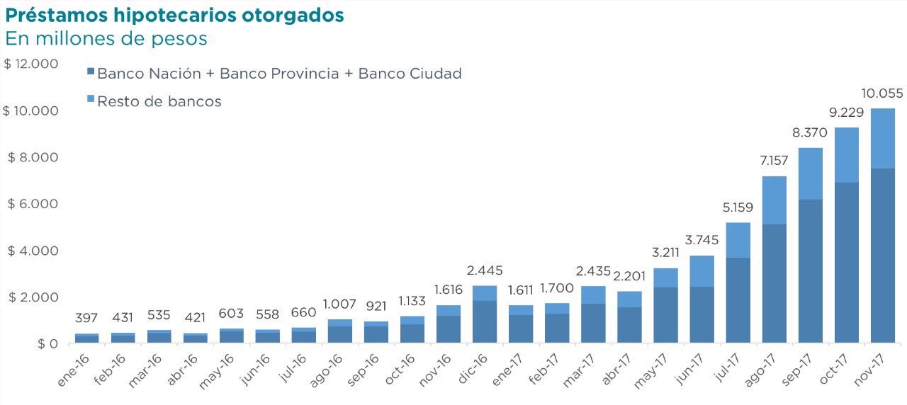 Valor Uva Enero 2024 Image to u